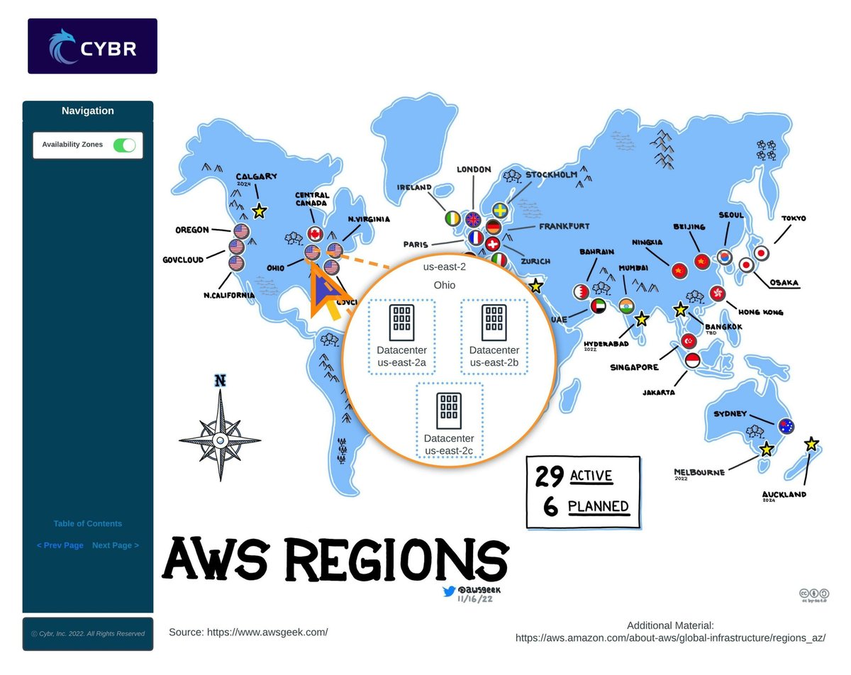 Initial Pricing and Availability Across Regions Shape Cloud Cost Strategy